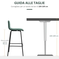 HOMCOM Set 4 Sgabelli Alti con Poggiapiedi per Cucina e Bar, in Poliestere Vellutato, Acciaio e Gommapiuma, 40x45.5x94 cm(m-7)