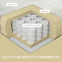 HOMCOM Divano Componibile 4 Pezzi con Poggiapiedi e Cuscini, in Tessuto effetto Ciniglia, 313x149x88 cm, Bianco Crema(m-5)