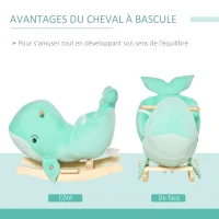 HOMCOM Jouet à Bascule Baleine - Effet sonore Chant Baleine - Fauteuil intégré, Ceinture de sécurité - Bois peuplier Peluche Courte Polyester Turquoise Clair(m-5)