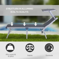 Outsunny Sedia Sdraio da Esterno con Tettuccio, Lettino Prendisole Pieghevole da Giardino in Alluminio, 169 x 72 x 50/70cm Grigio Scuro(m-5)