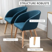 HOMCOM Lot de 2 chaises de salle à manger chaise de cuisine Design scandinave - Pieds inclinés effilés Bois Caoutchouc - Assise Dossier accoudoirs ergonomiques Aspect Lin Bleu Canard(m-5)