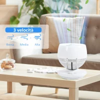 HOMCOM Ventilatore da Tavolo 3 Velocità, Oscillazione 70° e Inclinazione 90°, 27x27x34cm, Bianco e Nero(m-5)