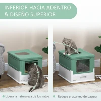 PawHut Arenero Cubierto para Gatos Desmontable con Entrada Frontal y Salida Superior con Pala 47,5x35,5x36,7 cm Verde y Blanco(m-5)