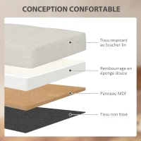 HOMCOM Banc de rangement pouf de rangement pliable bout de lit repose-pieds avec couvercle capitonnée 76L x 38l x 38H cm crème(m-5)