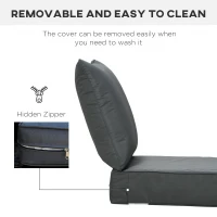 Outsunny Outdoor Seat and Back Cushion Sets, 63L x 55W x 15Dcm Olefin Patio Deep Seating Chair Fade Resistant Replacement Cushion for Rattan Sofa, Indoor or Outdoor Furniture, Dark Grey(m-6)