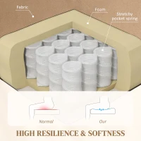 HOMCOM Velvet-Feel Electric Riser, Recliner and Massage Armchair - Light Brown(m-6)