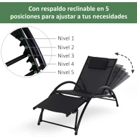 Outsunny Tumbona de Jardín Aluminio Reclinable con Respaldo Ajustable de 5 Niveles Reposapiés Regulable y Reposacabezas Extraíble para Terraza Balcón Exterior 66x152x81 cm Negro(m-5)