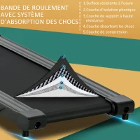 HOMCOM Tapis de course électrique pliable V. max 10Km/h puissance 550 W écran d'affichage LED et 12 programmes prédéfinis 123 x 62 x 117 cm noir(m-6)