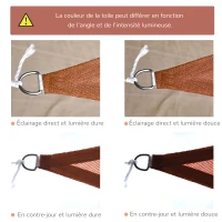 Outsunny Voile d'ombrage Triangulaire Grande Taille 4 x 4 x 4 m polyéthylène Haute densité résistant aux UV Coloris rouge rouille(m-7)