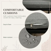 Outsunny 4 Seater Rattan Cube Garden Furniture Set, Rattan Dining Set with Cushions, Outdoor Dining Table and Chairs with Rectangular Wood Grain Plastic Top Table for Patio, Balcony, Black(m-5)