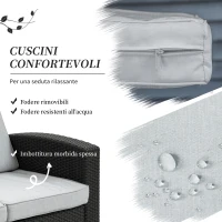 Outsunny Divano da Esterno a 2 Posti da in PP Plastica ad Effetto Rattan, Divano da Giardino con Cuscini Rimovibili e Lavabili, Grigio e Nero(m-5)