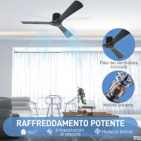HOMCOM Ventilatore da Soffitto Reversibile a 3 Pale con 6 Velocità, Timer fino 8 Ore e Telecomando, Nero(m-4)