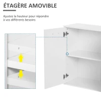 HOMCOM Buffet meuble de rangement 2 tiroirs coulissants 2 placards étagère réglable panneaux particules blanc(m-5)