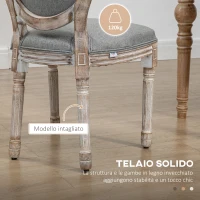 HOMCOM Set 2 Sedie per Tavolo da Pranzo Classiche in Legno con Rivestimento in Tessuto, Grigio(m-6)