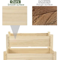 Outsunny 2-Piece Raised Beds for Garden, Wooden Raised Planters with Legs and Drainage Holes for Flower Vegetable Herb Grow, 86L x 85W x 72Hcm(m-5)