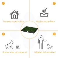 PawHut Litière Bacs à litières pour chiens Gazon synthétique  Toilettes Chien Portables à pelouse tiroir à déjection 63L x 51l x 6H cm Noir Vert(m-4)