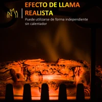 HOMCOM Calentador de Chimenea con Efecto de Llama Termostato y Protección contra Sobrecalentamiento 36x25,5x41,5cm Negro(m-5)