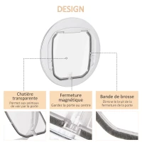 PawHut Chatière pour chien et chat porte magnétique chatiere pour moustiquaire grillé en PC 4 voies d'accès avec verrouillage résistante rigide panneau de fermeture inclus 44 x 4 x 44 blanc(m-6)