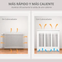HOMCOM Cubierta de Radiador Blanco 90x18x84 cm Cubre Radiador de MDF Diseño Moderno Estante para Radiador Vertical para Salón(m-6)