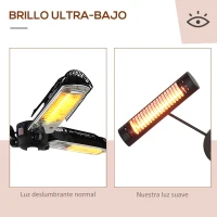 Outsunny Calefactor Eléctrico Exterior por Infrarrojos con Control Remoto y 1000W/2000W/3000W Sombrilla Ø87x22cm Negro(m-5)