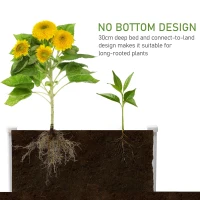 Outsunny 302L Raised Garden Bed, Weather-resistant PP Planter Box Containers for Outdoor Patio Plant Flower Vegetable, 120 x 90 x 30 cm(m-4)