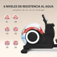 SPORTNOW Máquina de Remo para Casa Plegable con 6 Niveles de Resistencia al Agua Pantalla LCD Ruedas Negro(m-5)