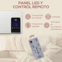 HOMCOM Calefactor Eléctrico de Pared 1000W/2000W Estufa con Pantalla LED y Mando a Distancia 54,5x12x21,5 cm Blanco(m-5)