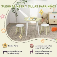 ZONEKIZ Mesa con 2 Sillas para Niños de 2-5 Años con Mesa en Forma de Flores Ø59x50 cm y Sillas Ø28x26 cm Verde Pastel y Blanco(m-7)