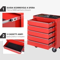 HOMCOM Carrello Porta Attrezzi a 5 Cassetti con Serratura, 4 Ruote e Maniglia, Carrello Officina in Acciaio 69x33x75cm, Rosso(m-6)