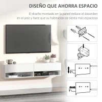 HOMCOM Mueble de TV para Salón de Pared con 2 Compartimentos y 2 Armarios con Puertas Abatibles para Televisión de 60 Pulgadas(m-5)