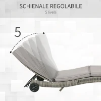 Outsunny Sdraio da Giardino in Rattan PE con Schienale Regolabile e Cuscino, 207x70x70cm, Grigio(m-5)