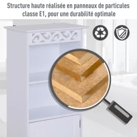 HOMCOM Meuble bas de salle de bain moderne 40L x 23l x 80H cm blanc(m-5)