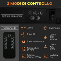 HOMCOM Caminetto Elettrico da Parete a 11 Colori con Spegnimento Automatico e Timer 12h, 98x27x54.5 cm, Bianco(m-5)