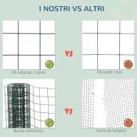 PawHut Rete Metallica da Giardino con Rivestimento in PVC per Recinzioni da Esterno, 500x91cm, Verde(m-4)