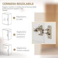 HOMCOM Dispensa Cucina in Truciolato e MDF con Ripiani Aperti, Armadietti e Cassetto, 119x41x180 cm, Bianco(m-7)