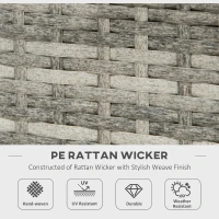 Outsunny Outdoor PE Rattan Gas Fire Pit Table, Patio Square Propane Heater with Rain Cover, Mesh Lid and Lava Stone, 40,000 BTU, Mixed Grey(m-7)