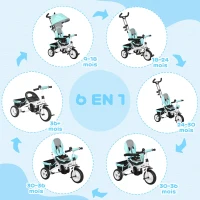 HOMCOM Tricycle 6 en 1 pour enfants, auvent, ceinture de sécurité 5 points, rangement, repose-pieds, frein, 1-5 ans, vert(m-4)