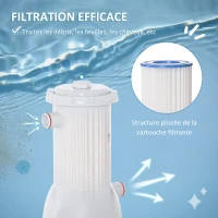 Outsunny Pompe de filtration épurateur à cartouche pour piscine hors sol 3785 L/h 90 W(m-5)