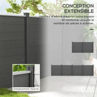Outsunny Clôture de jardin occultant en WPC bois composite et aluminium extérieur avec pieds - modulable, 186L x 187H cm, gris(m-4)