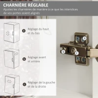 HOMCOM Armoire de cuisine multi-rangements 4 portes 3 tiroirs étagère + grand plateau 100L x 39,5l x 183,5H cm blanc(m-8)