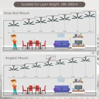 HOMCOM 52" Ceiling Fans with Light and Remote, 132CM LED Ceiling Fan with 5 Blades, 5-Speed, Timer, Quiet Reversible DC Motor, for Bedroom, Living Room, Silver and Beech Wood-effect(m-8)