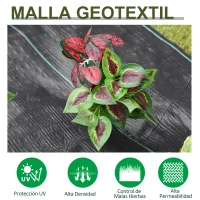 Outsunny Malla Antihierbas 2x50 m Malla Antimaleza Malla Geotextil contra Malas Hierbas y Malezas 100 g/m² para Jardín Negro(m-4)
