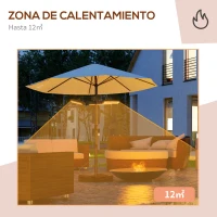 Outsunny Calefactor Eléctrico Exterior por Infrarrojos con Control Remoto y 1000W/2000W/3000W Sombrilla Ø87x22cm Negro(m-4)