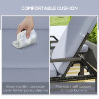 Outsunny Outdoor PE Rattan Sun Lounger Set of 2, Wicker Chaise Recliner Garden Chair with 5-Level Adjustable Backrest and 2 Wheels, Dark Grey(m-5)