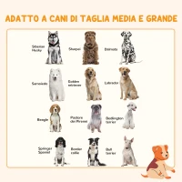 PawHut Cancellino per Cani di Taglia Media Pieghevole a 6 Pannelli, in Acciaio e Plastica, 123x102x100 cm, Nero(m-7)