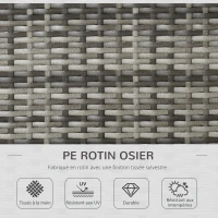 Outsunny Ensemble salon de jardin 7 pièces modulables table basse plateau verre trempé coussins déhoussables inclus gris(m-4)