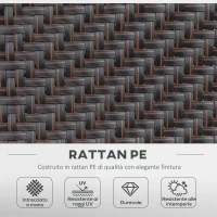 Outsunny Set da 2 Sedie da Giardino Pieghevoli in Rattan PE, Schienale 7 Posizioni, 71x58x111cm(m-6)