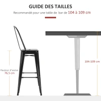 HOMCOM Lot de 4 tabourets de Bar Empilable Chaise de Bar Industriel avec Dossier Repose-Pied Hauteur d'Assise 76 cm métal Noir(m-7)