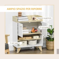 HOMCOM Mobiletto Multiuso con Armadietto e Ripiani Aperti, Mobile da Soggiorno, Cucina, Ufficio in Legno Bianco, 60x30x78cm(m-5)