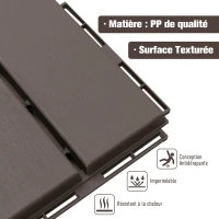 Outsunny Caillebotis - Dalles terrasse - Lot de 9 - emboîtables, Installation très Simple - Petits Carreaux Composite Plastique Imitation Bois Chocolat(m-6)